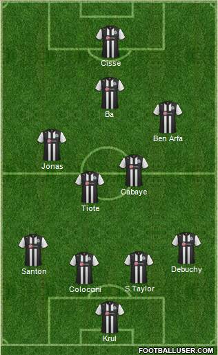 Newcastle United Formation 2012