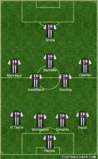Newcastle United Formation 2012