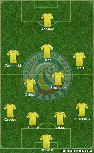 FC Rostov Formation 2012