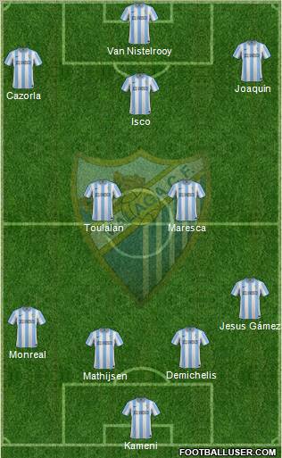 Málaga C.F., S.A.D. Formation 2012