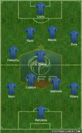 France Formation 2012