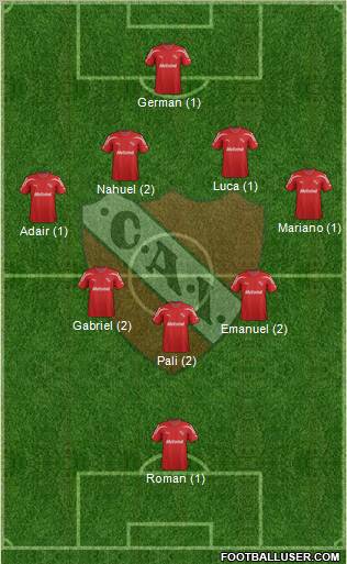 Independiente Formation 2012