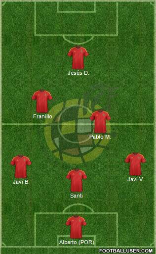 Spain Formation 2012