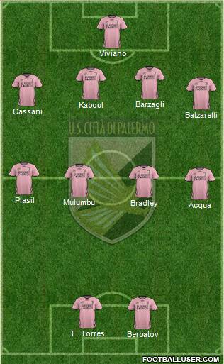 Città di Palermo Formation 2012