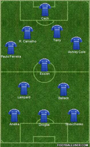 Chelsea Formation 2012