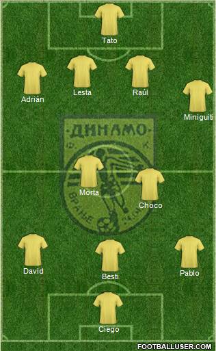 FK Dinamo Vranje Formation 2012