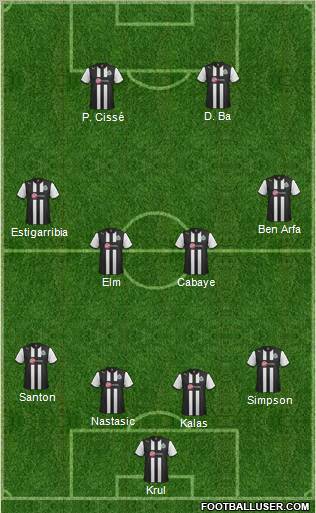 Newcastle United Formation 2012