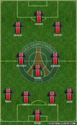 Paris Saint-Germain Formation 2012