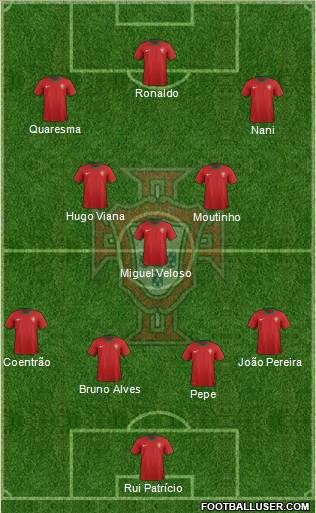 Portugal Formation 2012