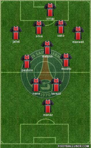 Paris Saint-Germain Formation 2012