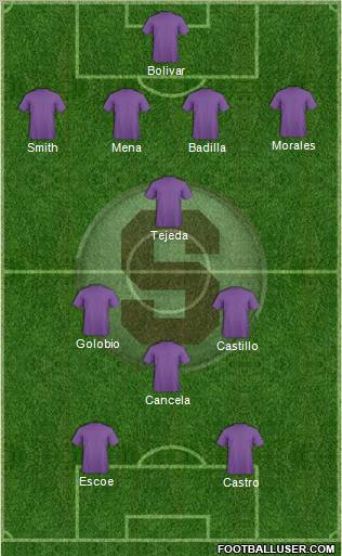 CD Saprissa Formation 2012