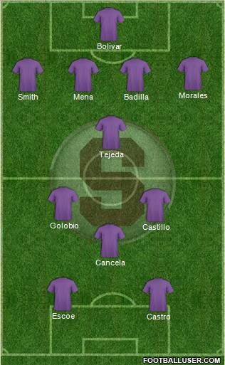 CD Saprissa football formation