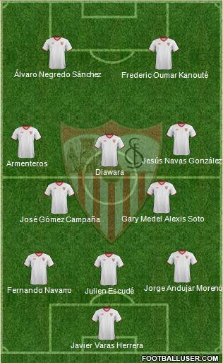 Sevilla F.C., S.A.D. Formation 2012