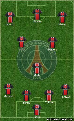 Paris Saint-Germain Formation 2012