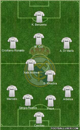 Real Madrid C.F. Formation 2012