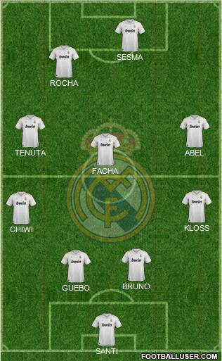 Real Madrid C.F. Formation 2012