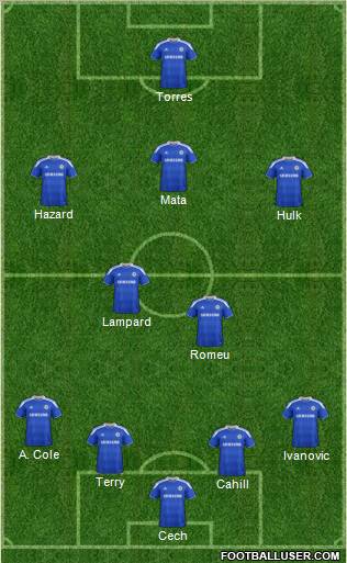 Chelsea Formation 2012