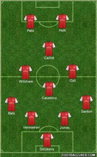 Arsenal Formation 2012