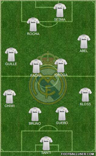 Real Madrid C.F. Formation 2012