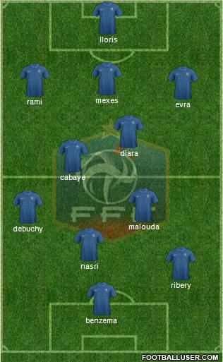France Formation 2012