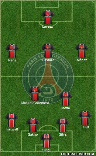 Paris Saint-Germain Formation 2012