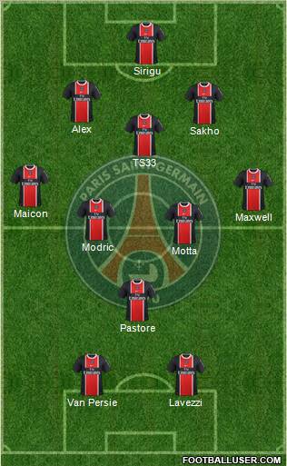 Paris Saint-Germain Formation 2012