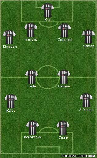 Newcastle United Formation 2012
