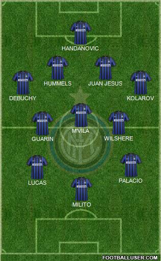 F.C. Internazionale Formation 2012