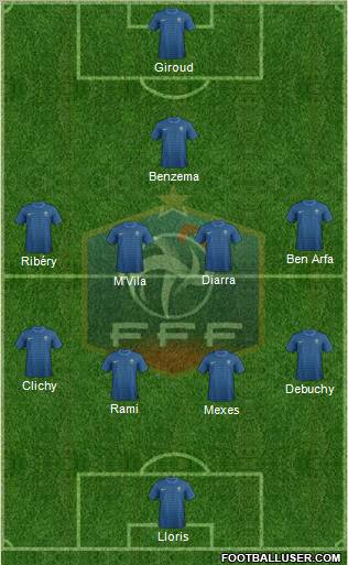 France Formation 2012