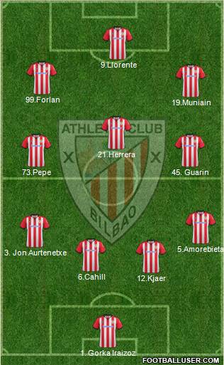 Athletic Club Formation 2012