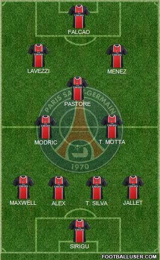 Paris Saint-Germain Formation 2012