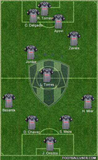 Club de Fútbol Monterrey Formation 2012