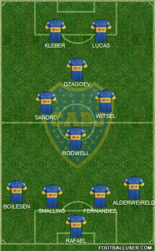 Boca Juniors Formation 2012