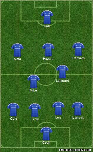 Chelsea Formation 2012