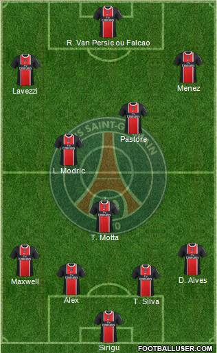 Paris Saint-Germain Formation 2012