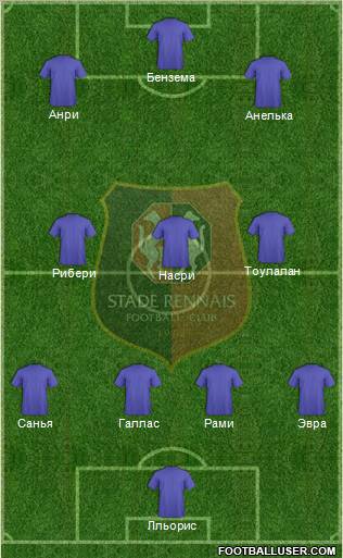 Stade Rennais Football Club Formation 2012