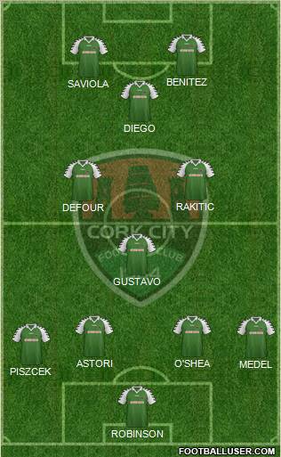 Cork City Formation 2012