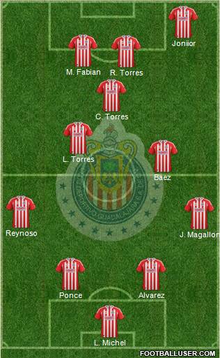 Club Guadalajara Formation 2012