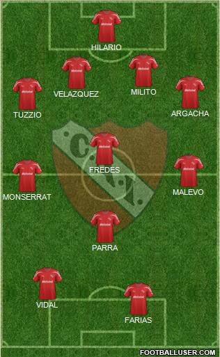 Independiente Formation 2012