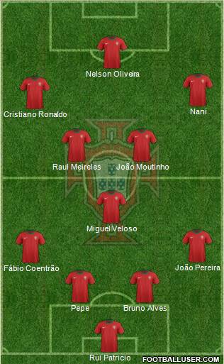 Portugal Formation 2012