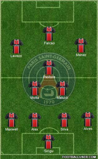 Paris Saint-Germain Formation 2012