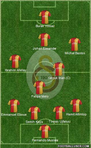 Galatasaray SK Formation 2012