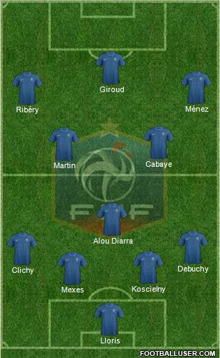 France Formation 2012