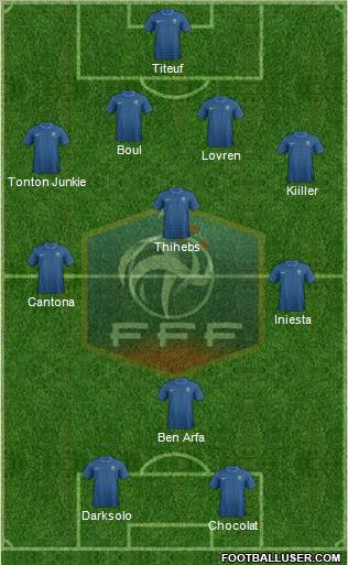 France Formation 2012