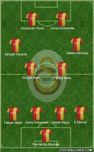 Galatasaray SK Formation 2012
