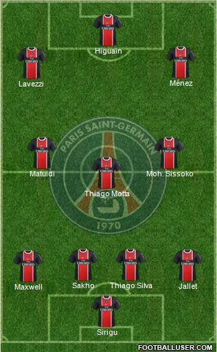 Paris Saint-Germain Formation 2012