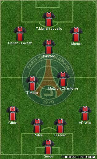 Paris Saint-Germain Formation 2012