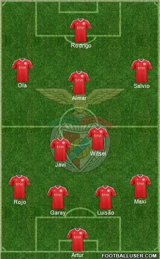 Sport Lisboa e Benfica - SAD Formation 2012