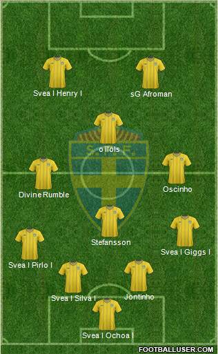 Sweden Formation 2012