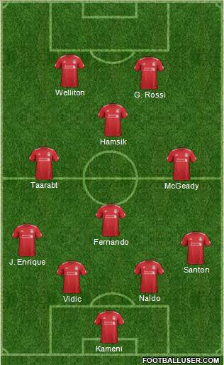 Liverpool Formation 2012